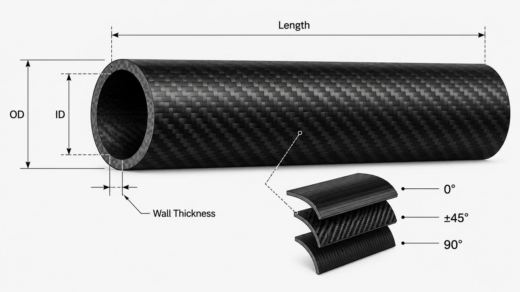 Custom carbon fiber tube dimensions and layup